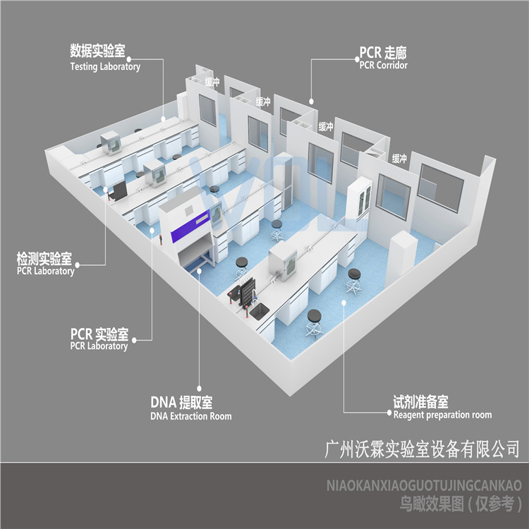 PCR实验室 鸟瞰效果图.jpg